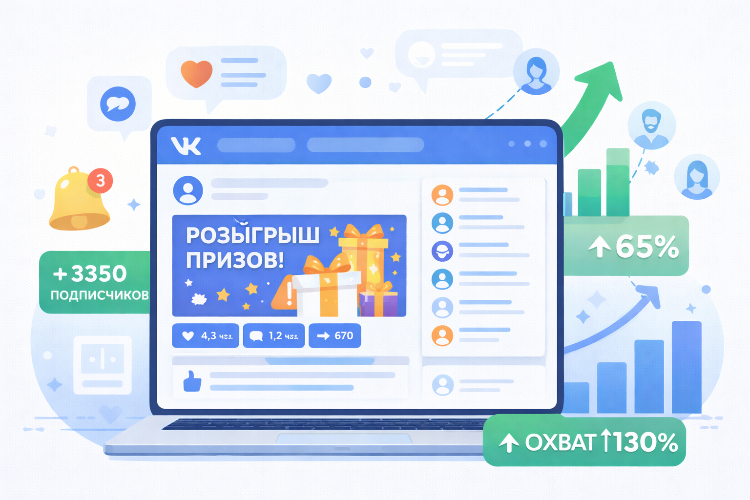 Кейс: как увеличить активность в группе ВК с помощью розыгрышей